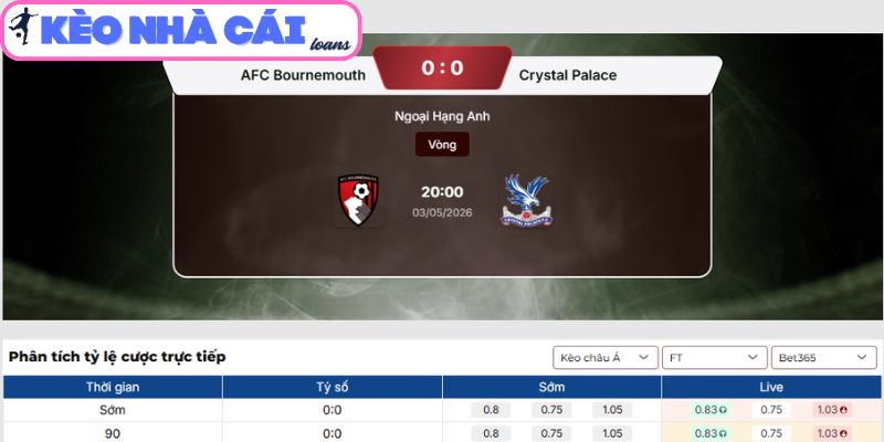 Soi kèo AFC Bournemouth vs Crystal Palace (20:00 ngày 03/05, Ngoại hạng Anh) 3 Kèo châu Á trận AFC Bournemouth vs Crystal Palace (20:00 ngày 03/05, Ngoại hạng Anh)
