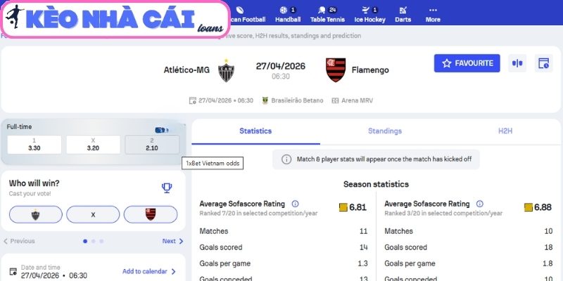 Soi kèo Atletico MG vs Flamengo (06:30 ngày 27/04, VĐQG Brazil) 3 Kèo châu Á trận Atletico MG vs Flamengo (06:30 ngày 27/04, VĐQG Brazil)
