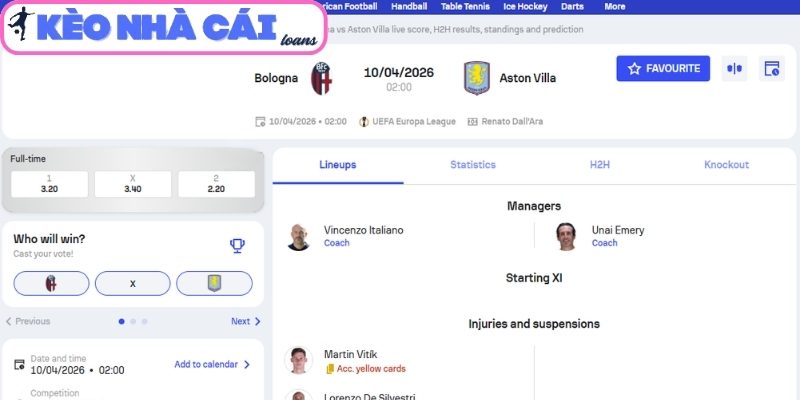 Soi kèo Bologna vs Aston Villa (02:00 ngày 10/04, UEFA Europa League) 3 Kèo châu Á trận Bologna vs Aston Villa (02:00 ngày 10/04, UEFA Europa League)