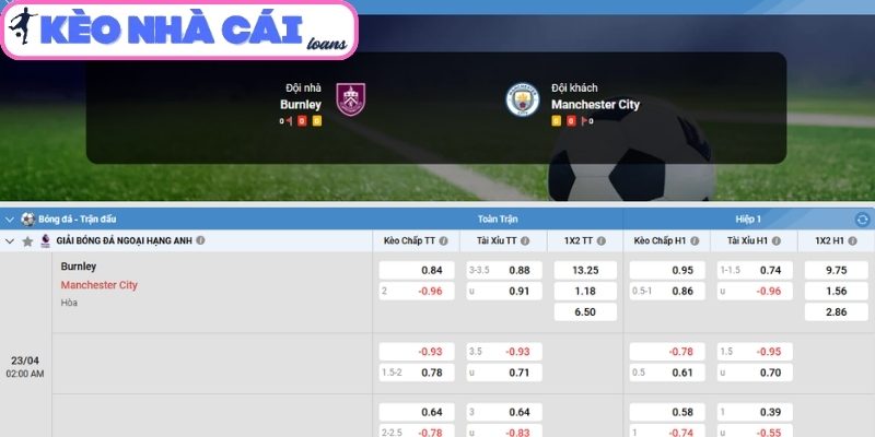 Soi kèo Burnley vs Manchester City (02:00 ngày 23/04, Ngoại hạng Anh) 3 Kèo châu Á trận Burnley vs Manchester City (02:00 ngày 23/04, Ngoại hạng Anh)