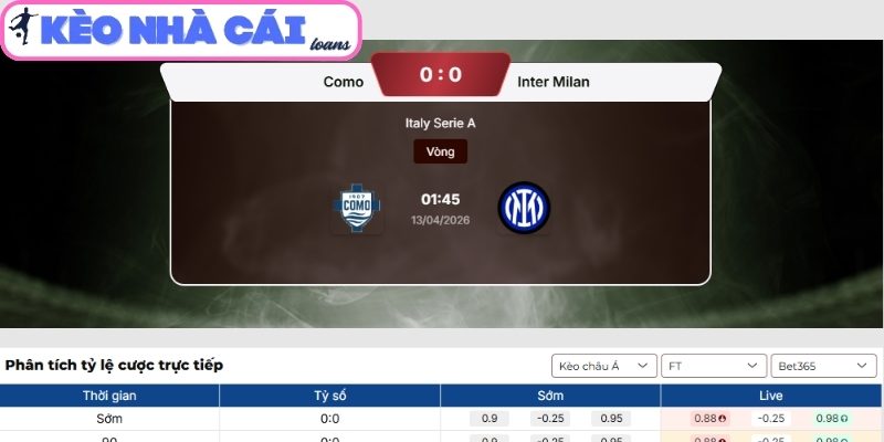 Soi kèo Como vs Inter Milan (01:45 ngày 13/04, Serie A) 3 Kèo châu Á trận Como vs Inter Milan (01:45 ngày 13/04, Serie A)