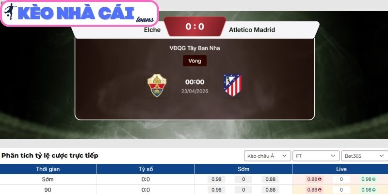 Kèo châu Á trận Elche vs Atletico Madrid (00:00 ngày 23/04, La Liga)