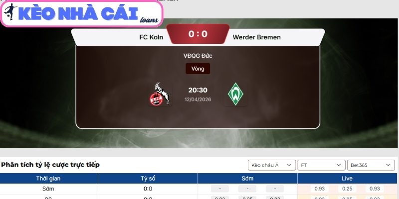 Kèo châu Á trận Köln vs Werder Bremen (20:30 ngày 12/04, Bundesliga)
