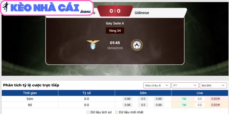 Soi kèo Lazio vs Udinese (01:45 ngày 28/04, Serie A) 3 Kèo châu Á trận Lazio vs Udinese (01:45 ngày 28/04, Serie A)
