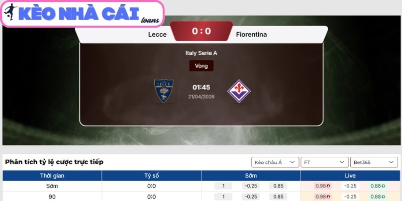 Soi kèo Lecce vs Fiorentina (01:45 ngày 21/04, Serie A) 3 Kèo châu Á trận Lecce vs Fiorentina (01:45 ngày 21/04, Serie A)