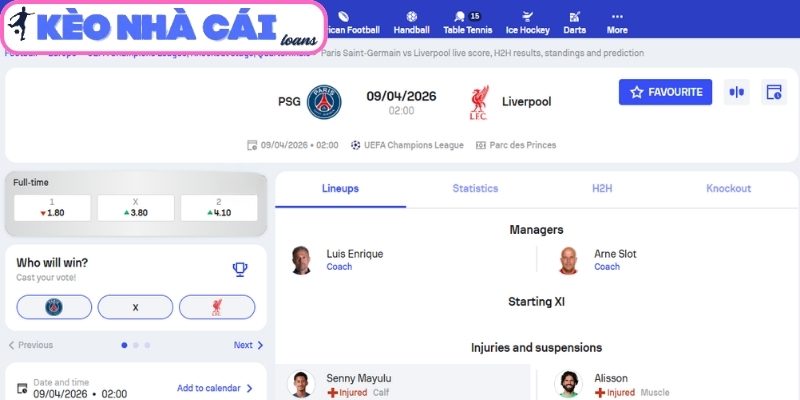 Soi kèo Paris Saint-Germain vs Liverpool (02:00 ngày 09/04, C1) 3 Kèo châu Á trận Paris Saint-Germain vs Liverpool (02:00 ngày 09/04, C1)