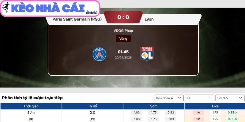 Kèo châu Á trận Paris Saint-Germain vs Olympique Lyonnais (01:45 ngày 20/04, Ligue 1)