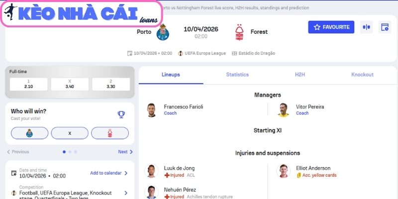 Kèo châu Á trận Porto vs Nottingham Forest (02:00 ngày 10/04, UEFA Europa League)