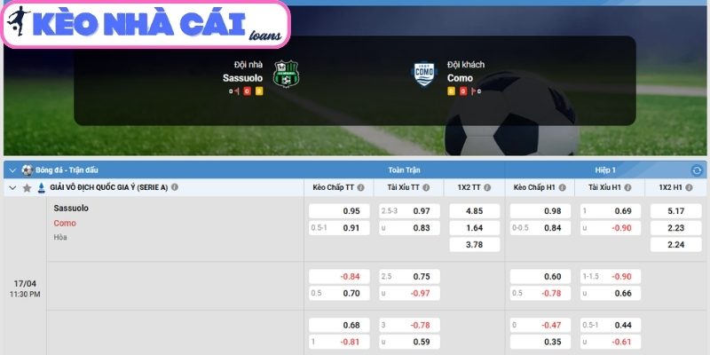 Kèo châu Á trận Sassuolo vs Como (23:30 ngày 17/04, Serie A)