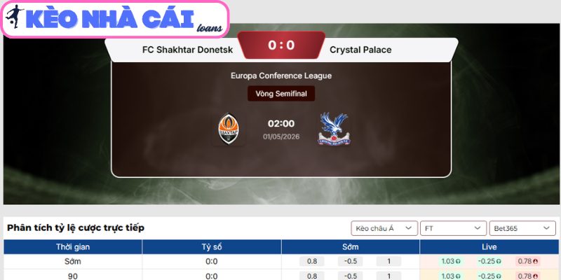 Soi kèo Shakhtar Donetsk vs Crystal Palace (02:00 ngày 01/05, Cúp C3) 3 Kèo châu Á trận Shakhtar Donetsk vs Crystal Palace (02:00 ngày 01/05, Cúp C3)