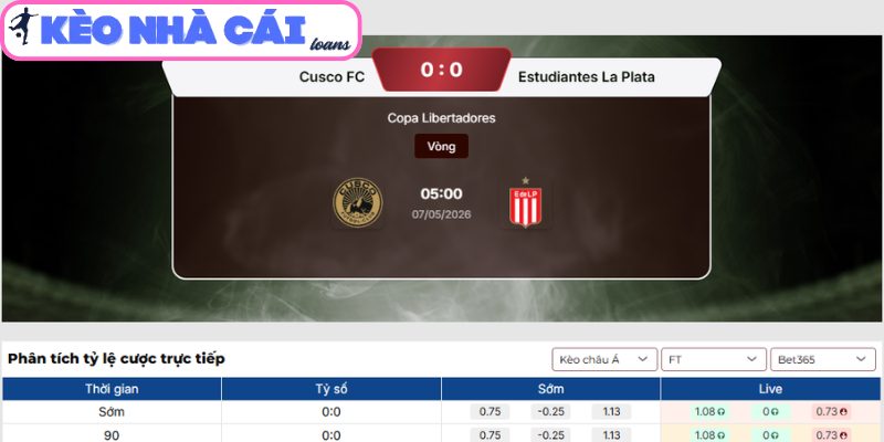 Kèo châu Á Real Atletico Garcilaso vs Estudiantes La Plata (05:00 07/05)
