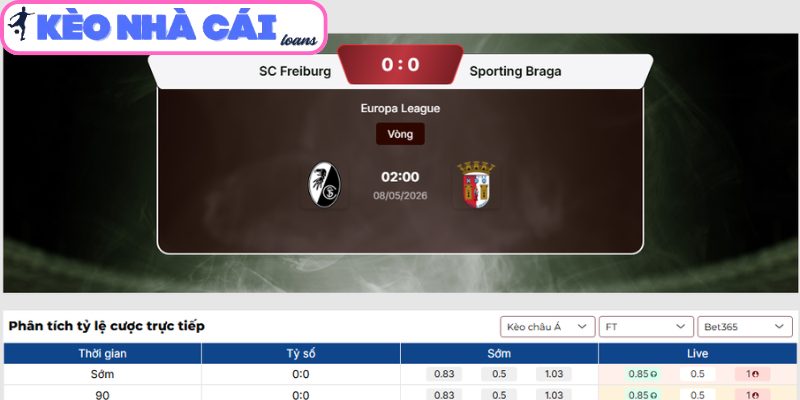 Kèo châu Á trận SC Freiburg vs Sporting Braga (02:00 ngày 08/05, C2)
